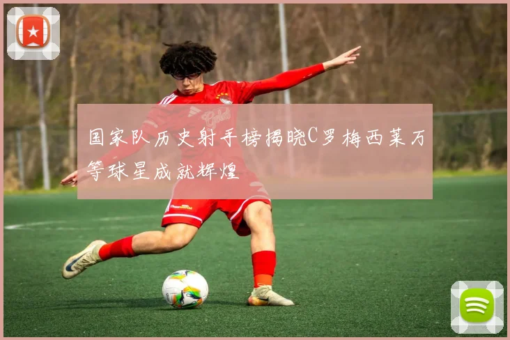国家队历史射手榜揭晓C罗梅西莱万等球星成就辉煌